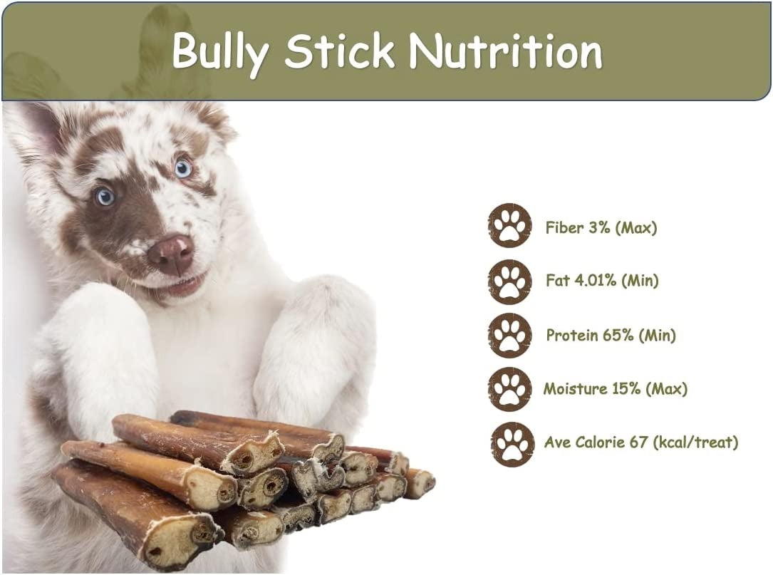 6” Bully Sticks –100% Natural, Grass-Fed Beef from Free-Ranging Cattle, 25 Pack, Long Lasting Dog Treats. Ideal for Chewing, Healthy Teeth & Gums