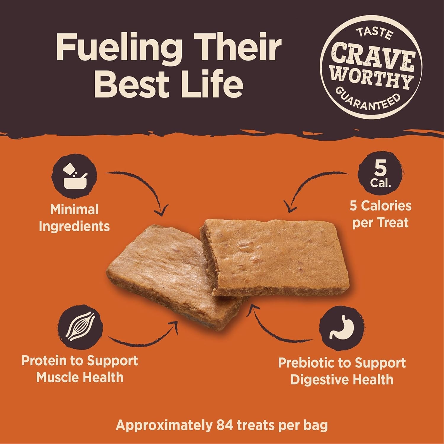 CORE Dog Treats, Natural, Grain Free, Tender Jerky, Chicken & Lamb (4 Ounce Bag)